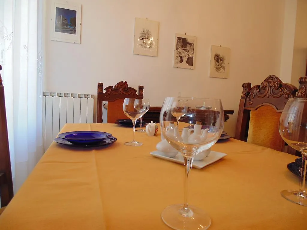 House Statuto Firenze Hotel Italy